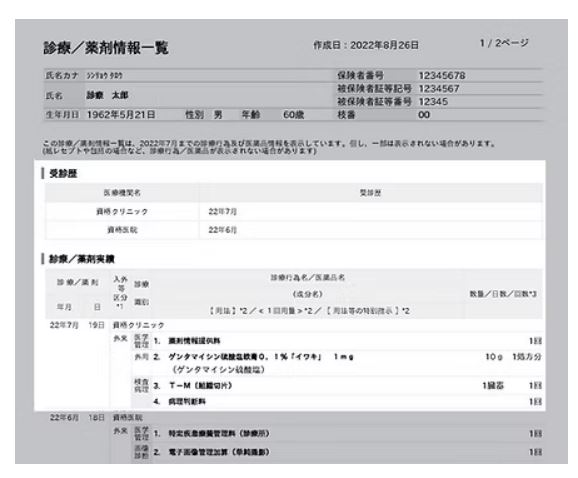 閲覧情報
