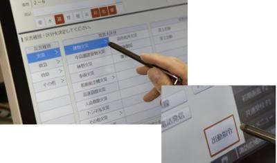 指令予告・指令